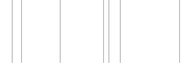 Barogramm